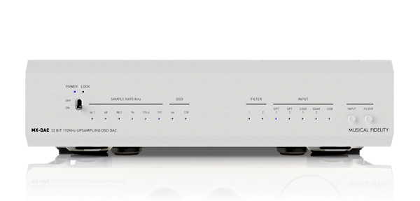 DAC Musical Fidelity MX-DAC