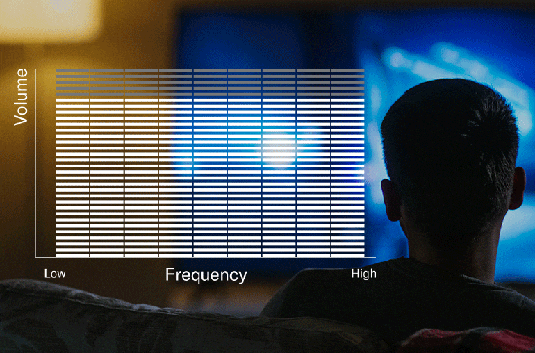 Soundbar Yamaha SR-C30A - imagine 6