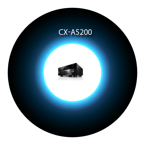 Receiver surround Yamaha MusicCast RX-V4A - imagine 31