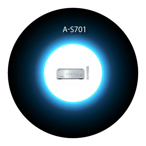 Receiver surround Yamaha MusicCast RX-V4A - imagine 38