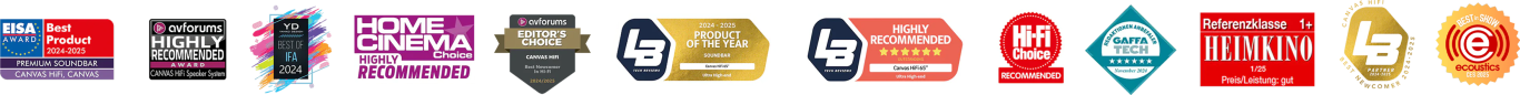 Seneste Awards